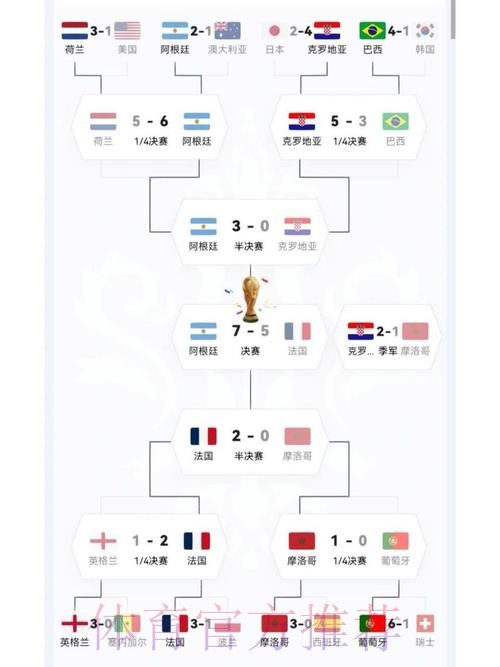 全面解析世界杯球队实力评估 全面解析世界杯球队实力评估