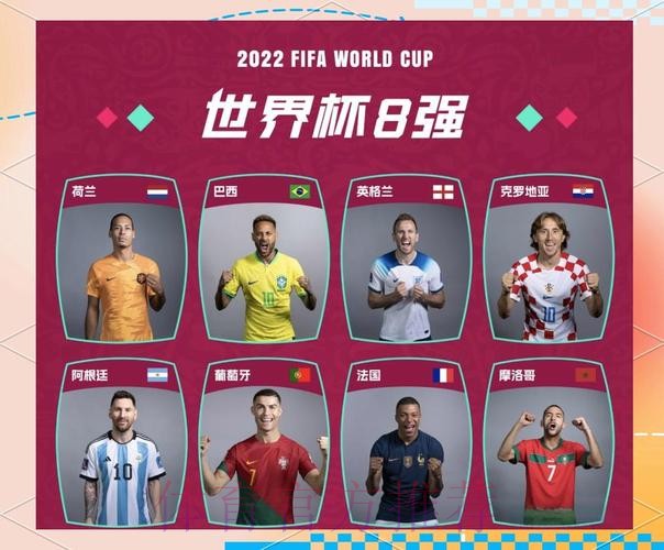 深入解析世界杯参赛球队的比赛表现